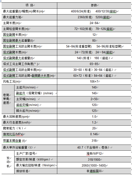 尊龙凯时-人生就是搏(中国)官方网站